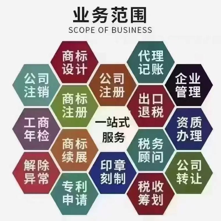 怀化代理记账